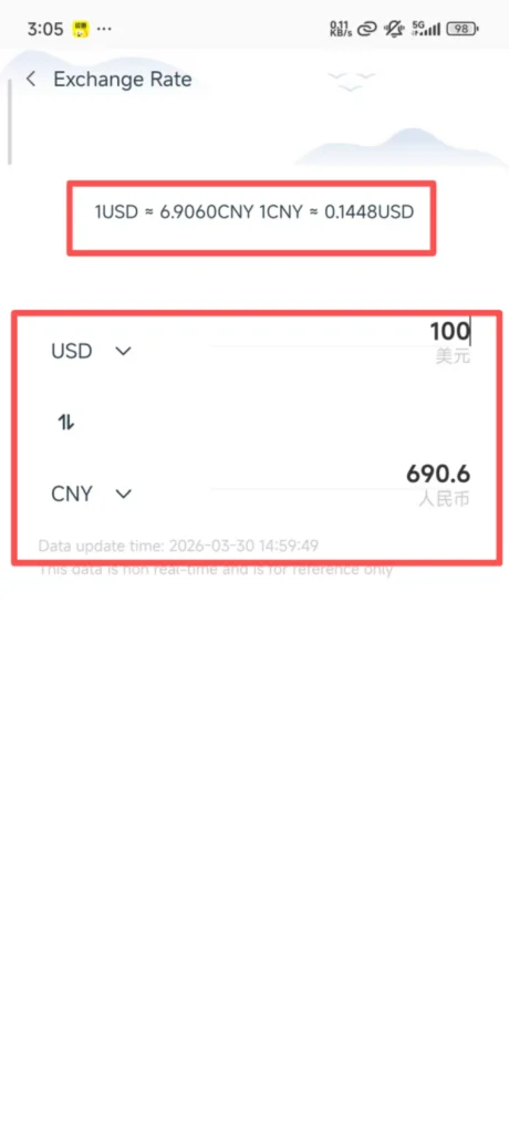 Conversion Result