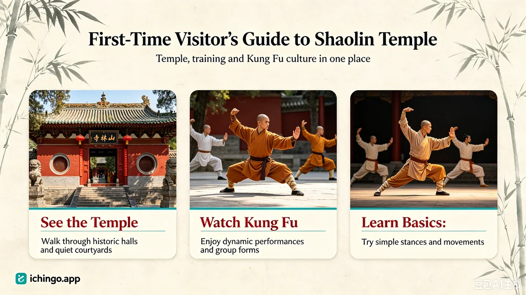 Shaolin Temple